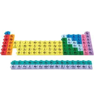 hand2mind Connecting Color plastic Tiles Periodic Table